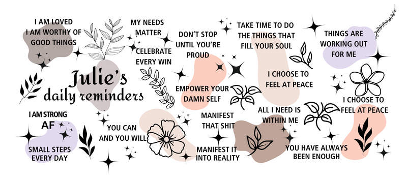 Personalize Daily Affirmation Mug